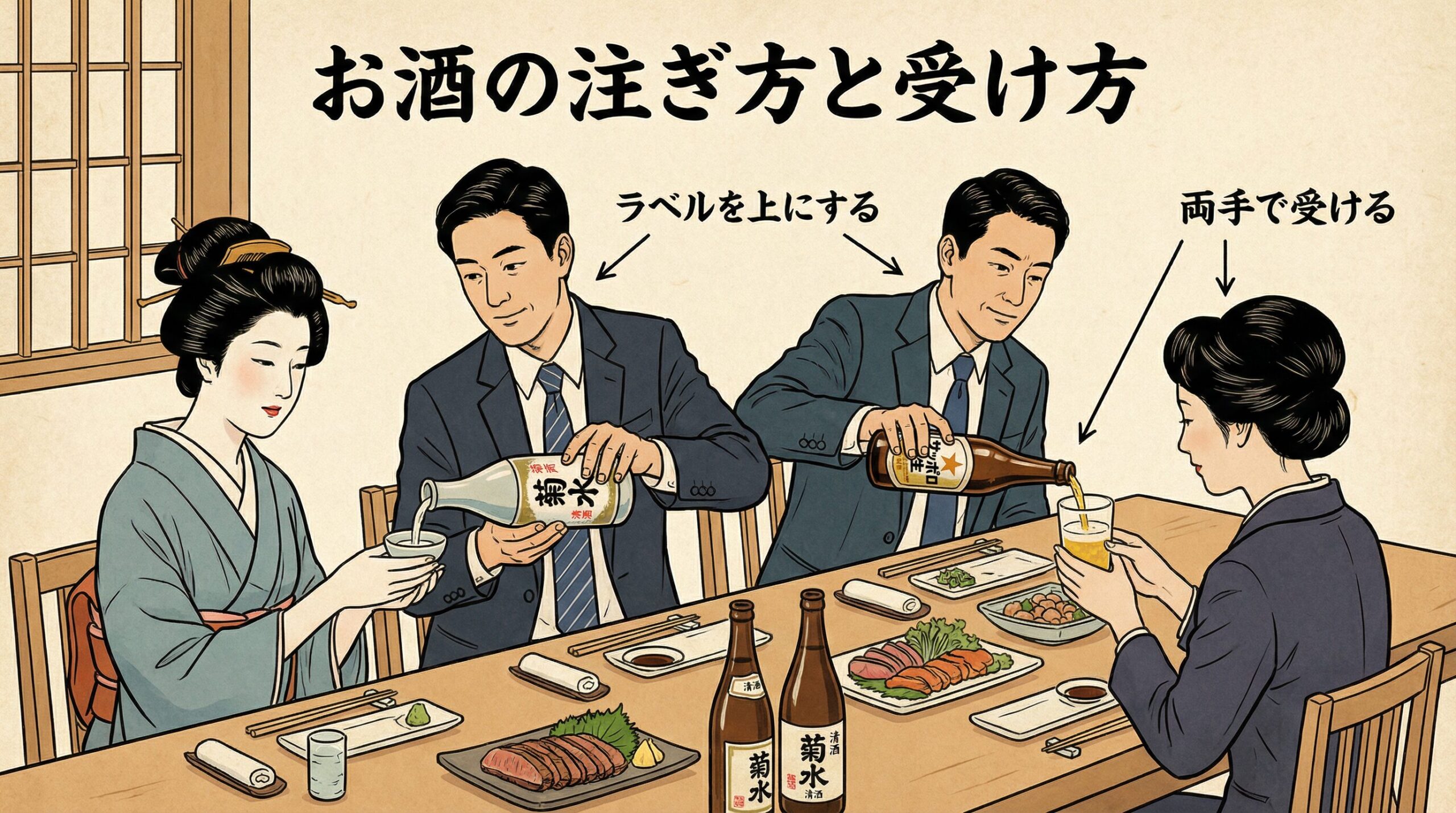 お酒の注ぎ方と受け方